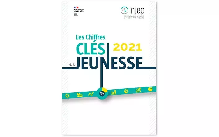 Les chiffres clés de la jeunesse 2021