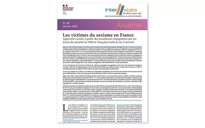 Les victimes du sexisme en France